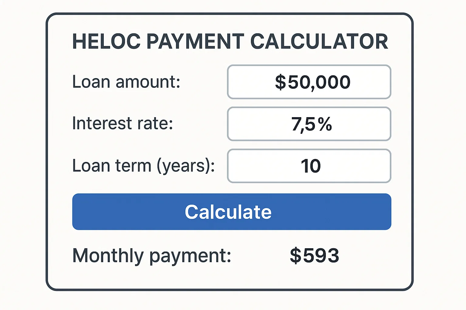 Heloc Payment Calculator
