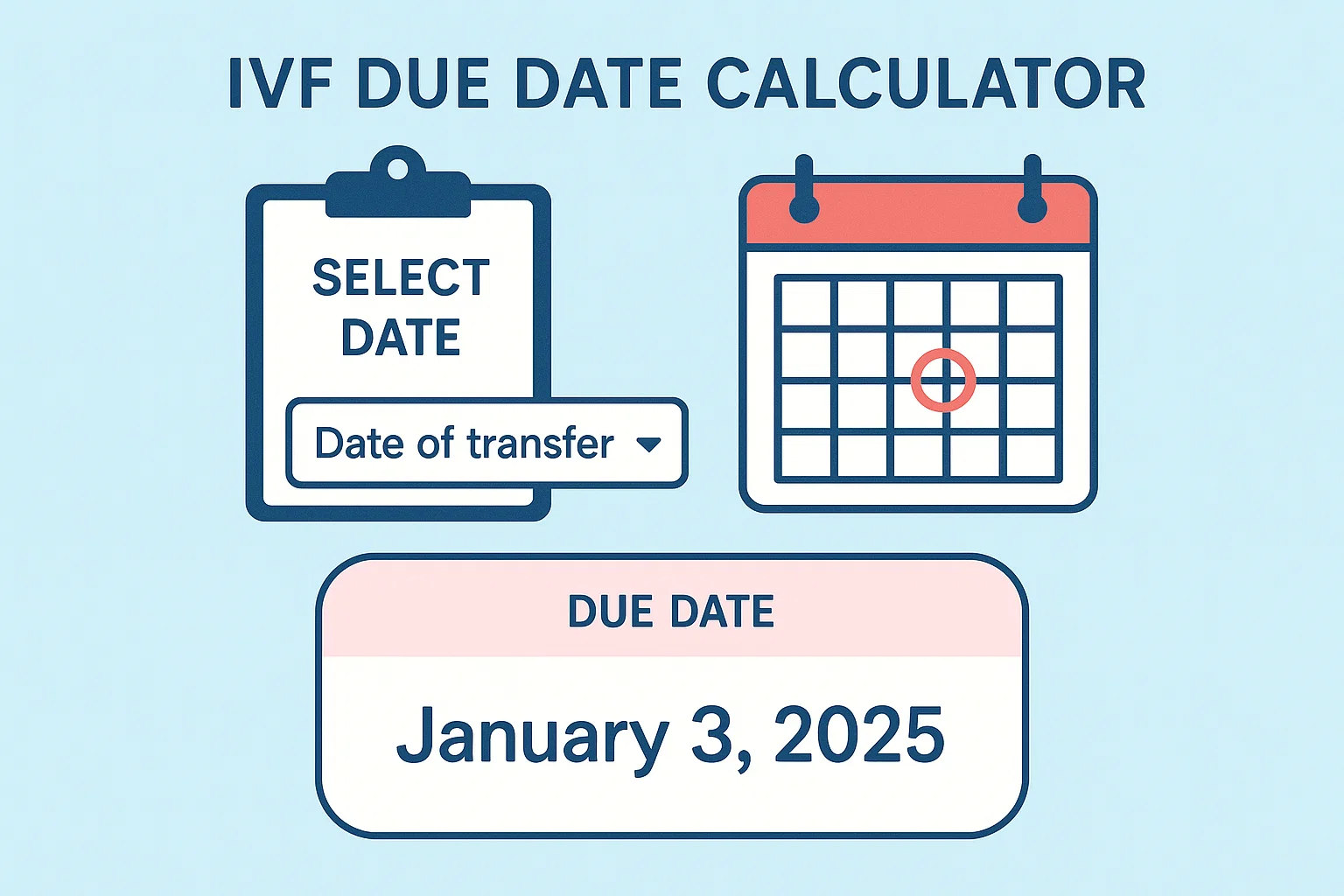 Ivf Due Date Calculator