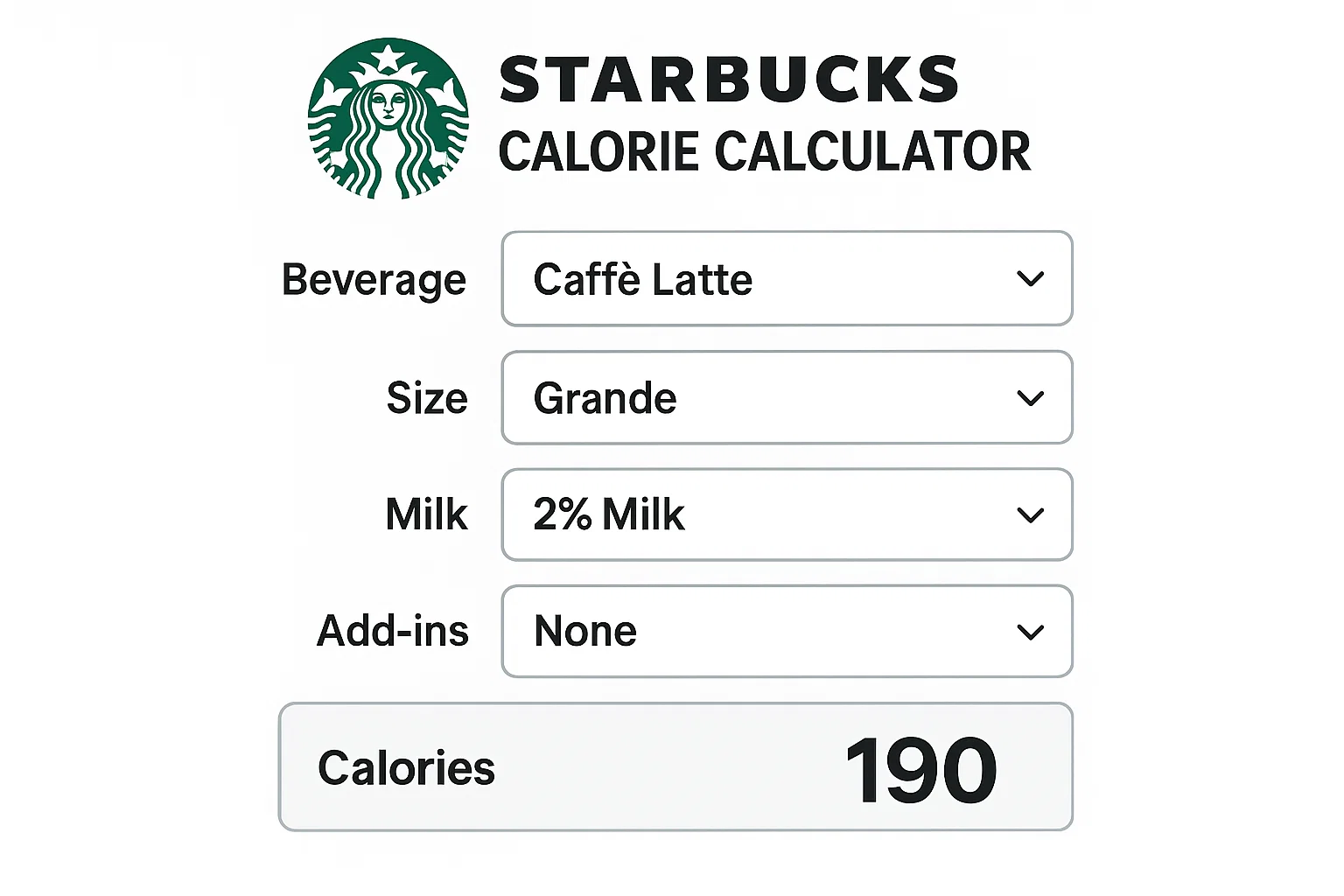 Starbucks Calorie Calculator