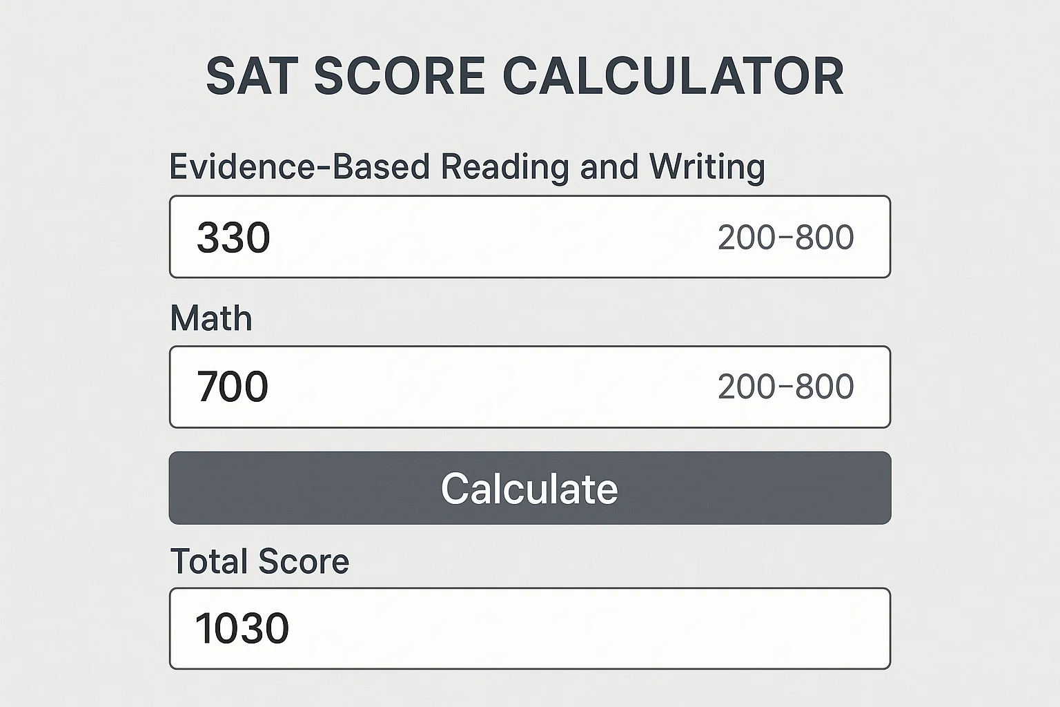 Sat Score Calculator