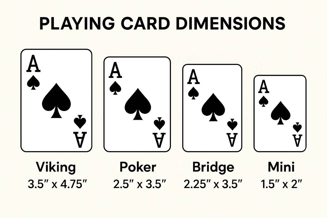 playing card dimensions