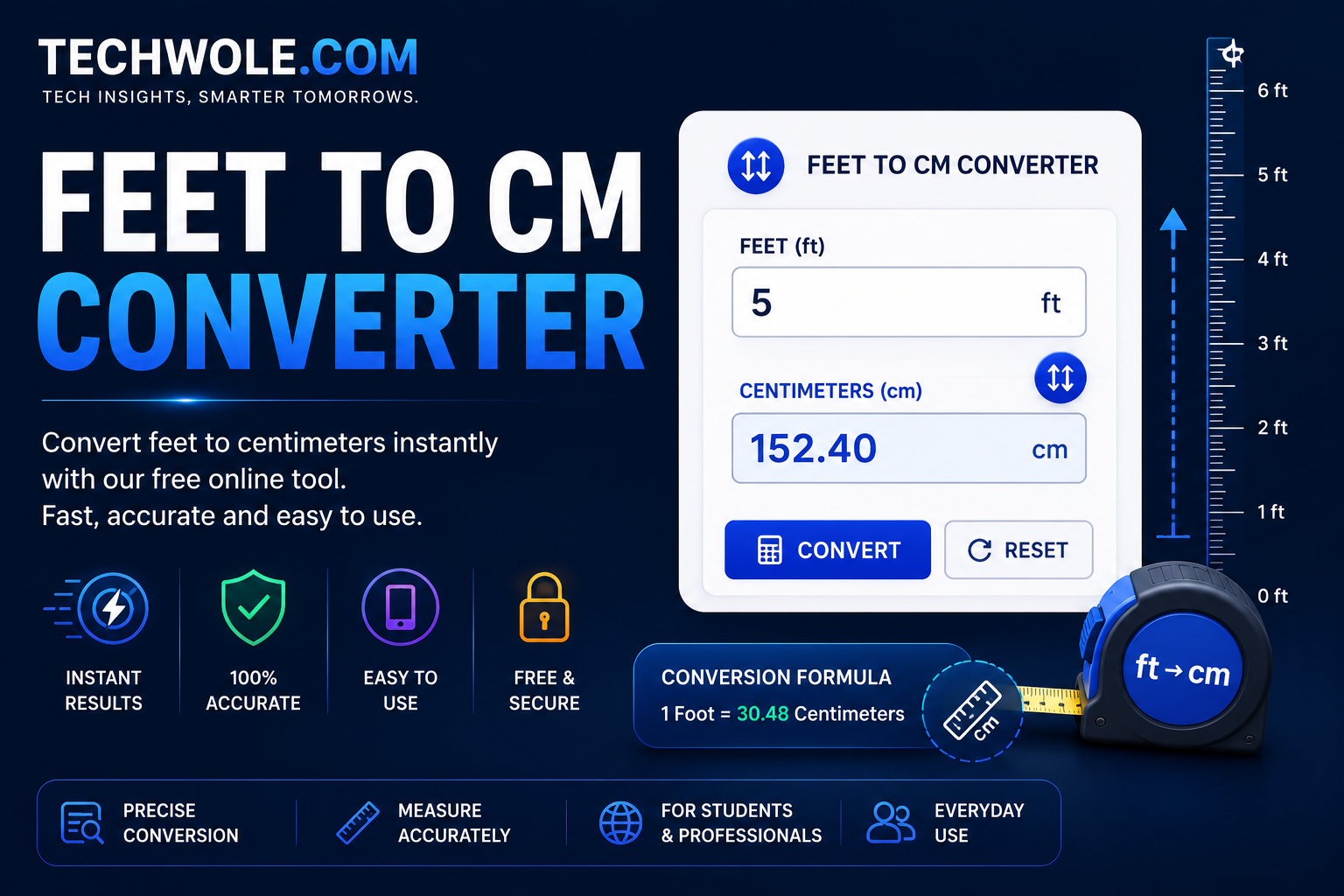 mm to in conversion: Feet to CM converter showing imperial to metric length conversions
