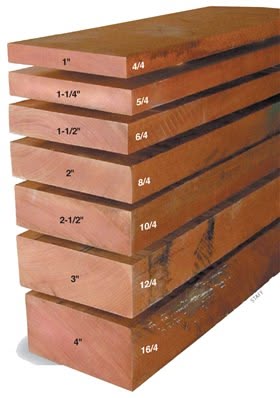 Stack of 4/4, 5/4 and 8/4 hardwood boards labeled with thickness in quarters